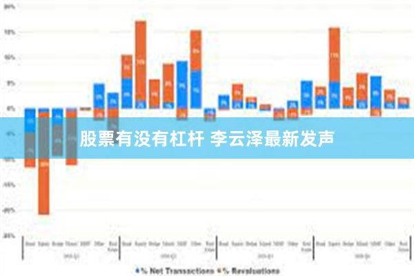 股票有没有杠杆 李云泽最新发声