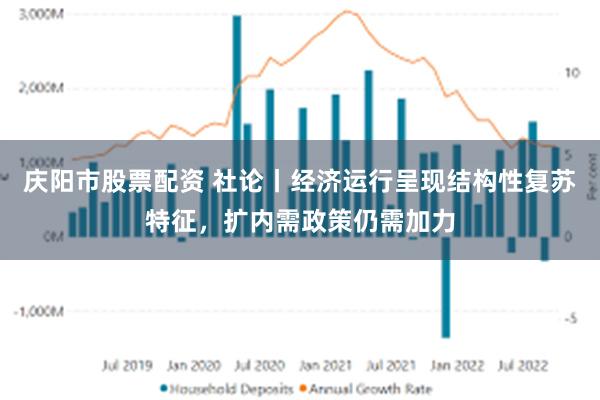 庆阳市股票配资 社论丨经济运行呈现结构性复苏特征，扩内需政策仍需加力
