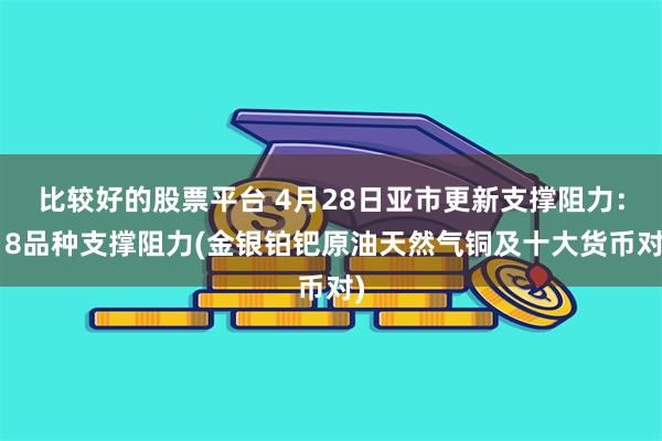 比较好的股票平台 4月28日亚市更新支撑阻力：18品种支撑阻力(金银铂钯原油天然气铜及十大货币对)