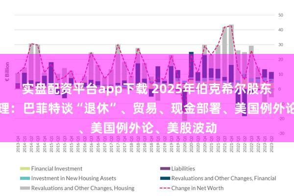 实盘配资平台app下载 2025年伯克希尔股东大会万字整理：巴菲特谈“退休”、贸易、现金部署、美国例外论、美股波动