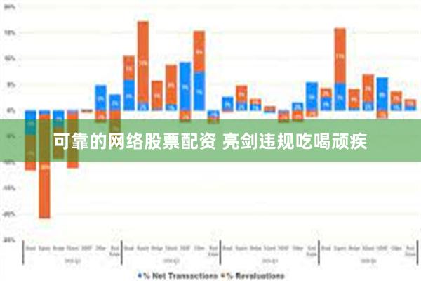 可靠的网络股票配资 亮剑违规吃喝顽疾