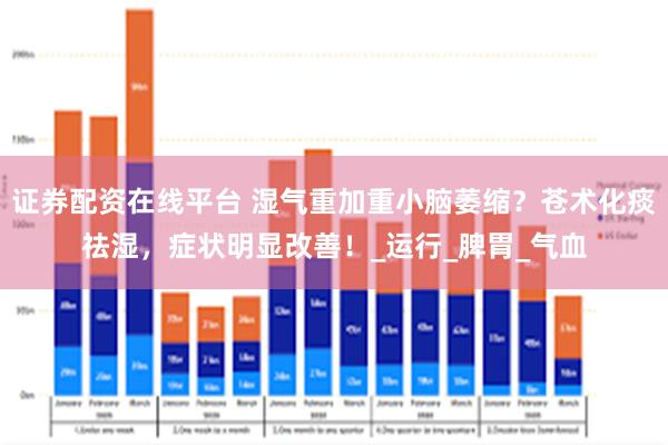 证券配资在线平台 湿气重加重小脑萎缩？苍术化痰祛湿，症状明显改善！_运行_脾胃_气血